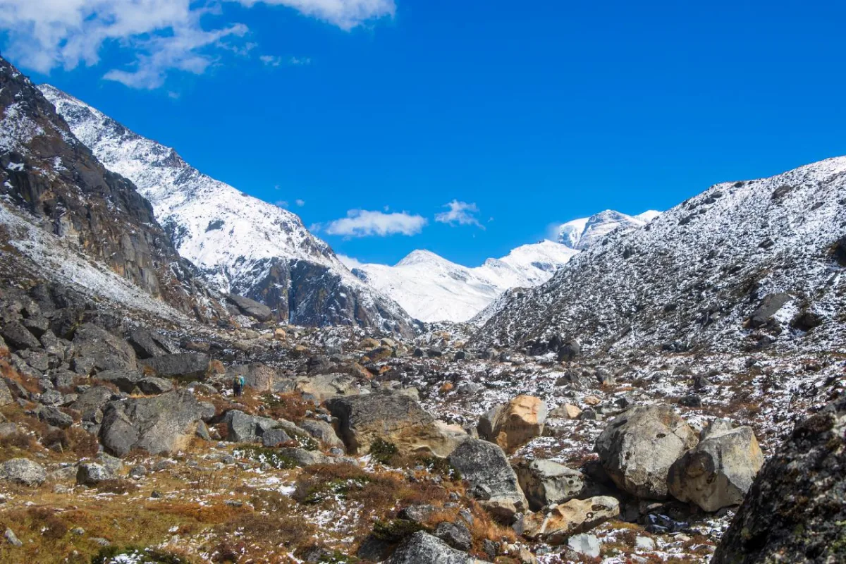 Kangchenjunga: North Base Camp (Pangpema) & South Base Camp (Yalung)